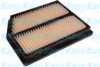 HONDA 17220PR7A00 Air Filter